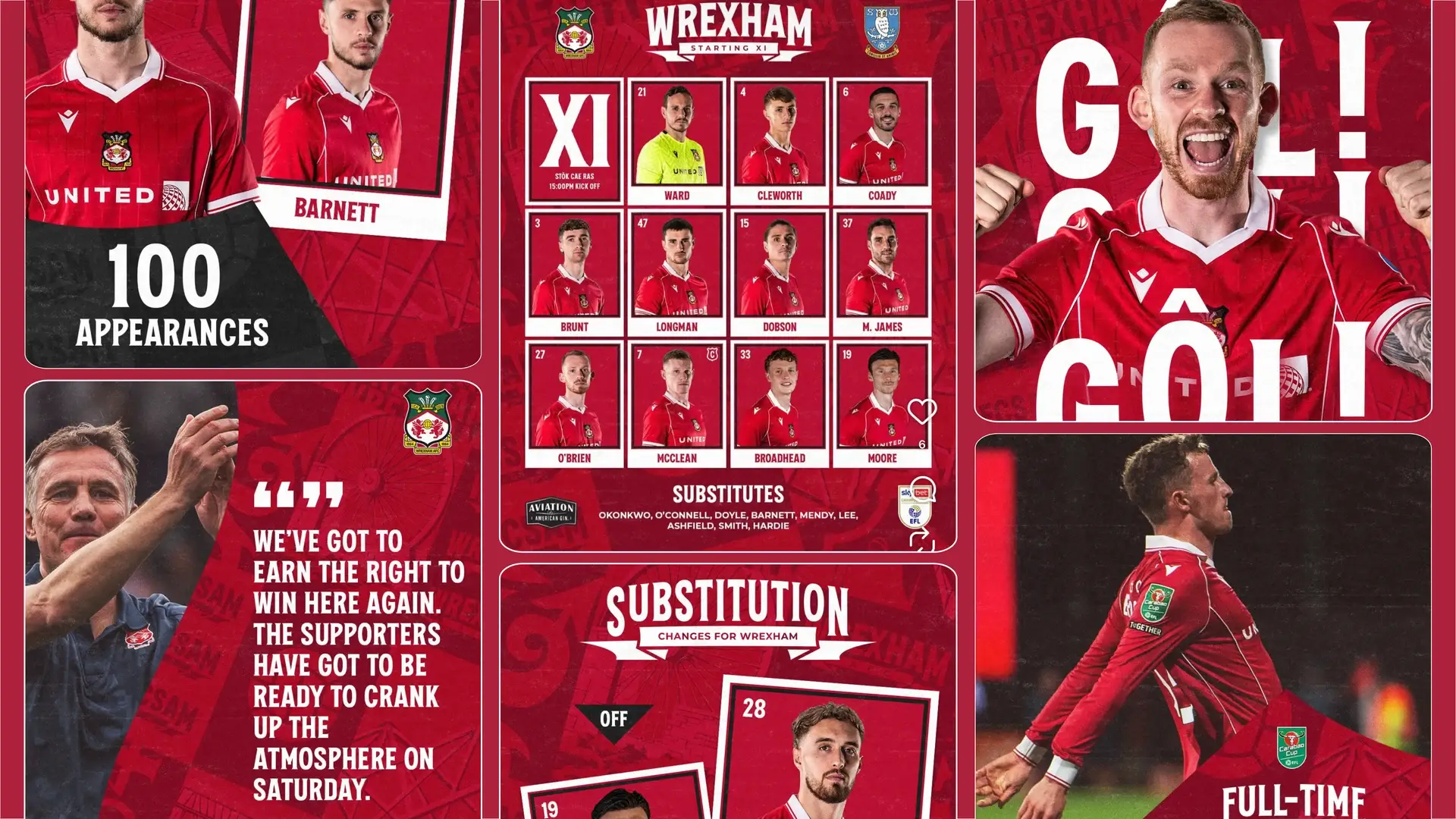 Wrexham AFC — UNKNWN Agency Case Study